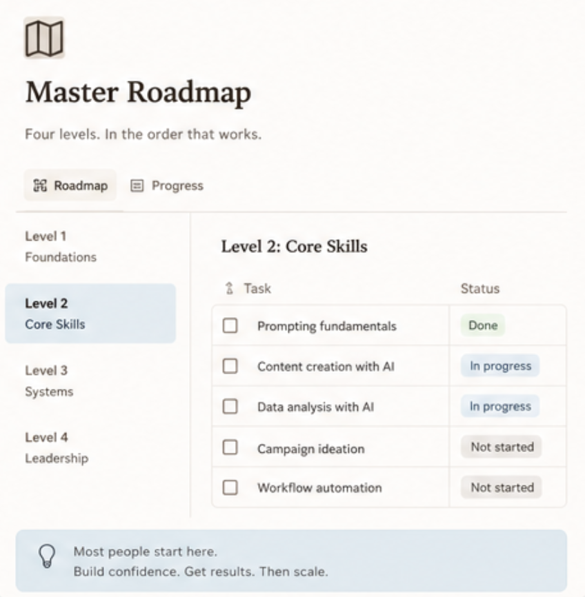 Master Roadmap tab inside the Notion workspace